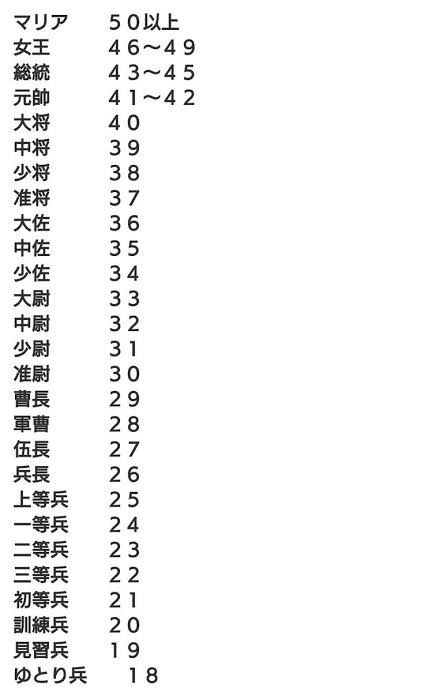 喪女ならではの感覚part5