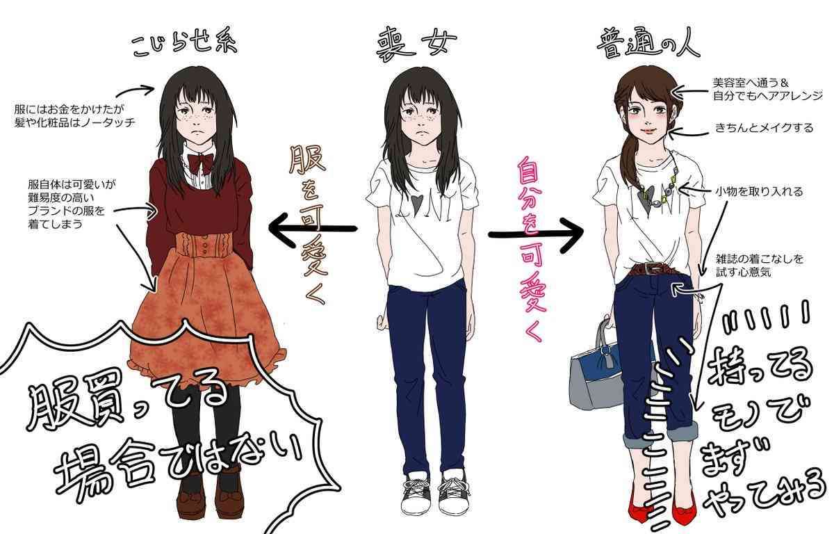 喪女ならではの感覚part5