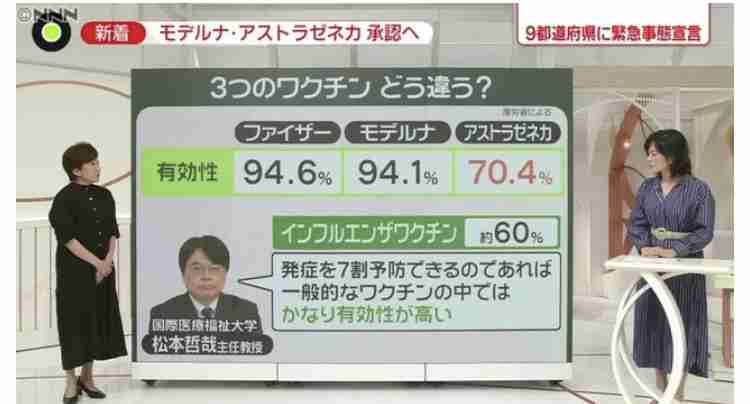 ワクチン2種承認を了承　米モデルナと英アストラゼネカ製