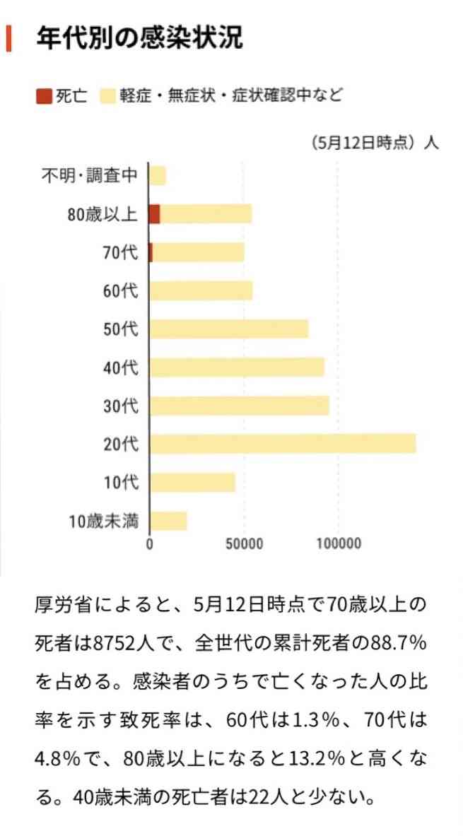 ワクチン2種承認を了承　米モデルナと英アストラゼネカ製