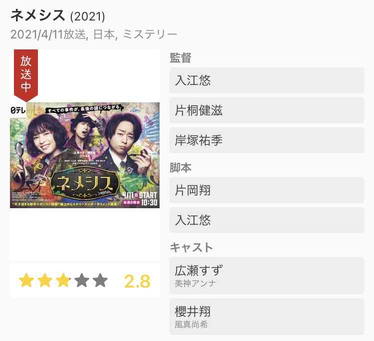櫻井翔主演ドラマが緊急事態宣言！ 視聴率低迷で〝続編映画〟撮り直しも