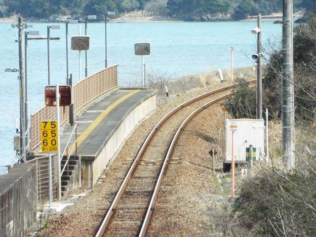 画像だけで駅名を当てるトピ