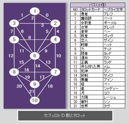 『シン・エヴァ』興収82.8億円突破で『シン・ゴジラ』超え 庵野秀明氏作品の最高記録に