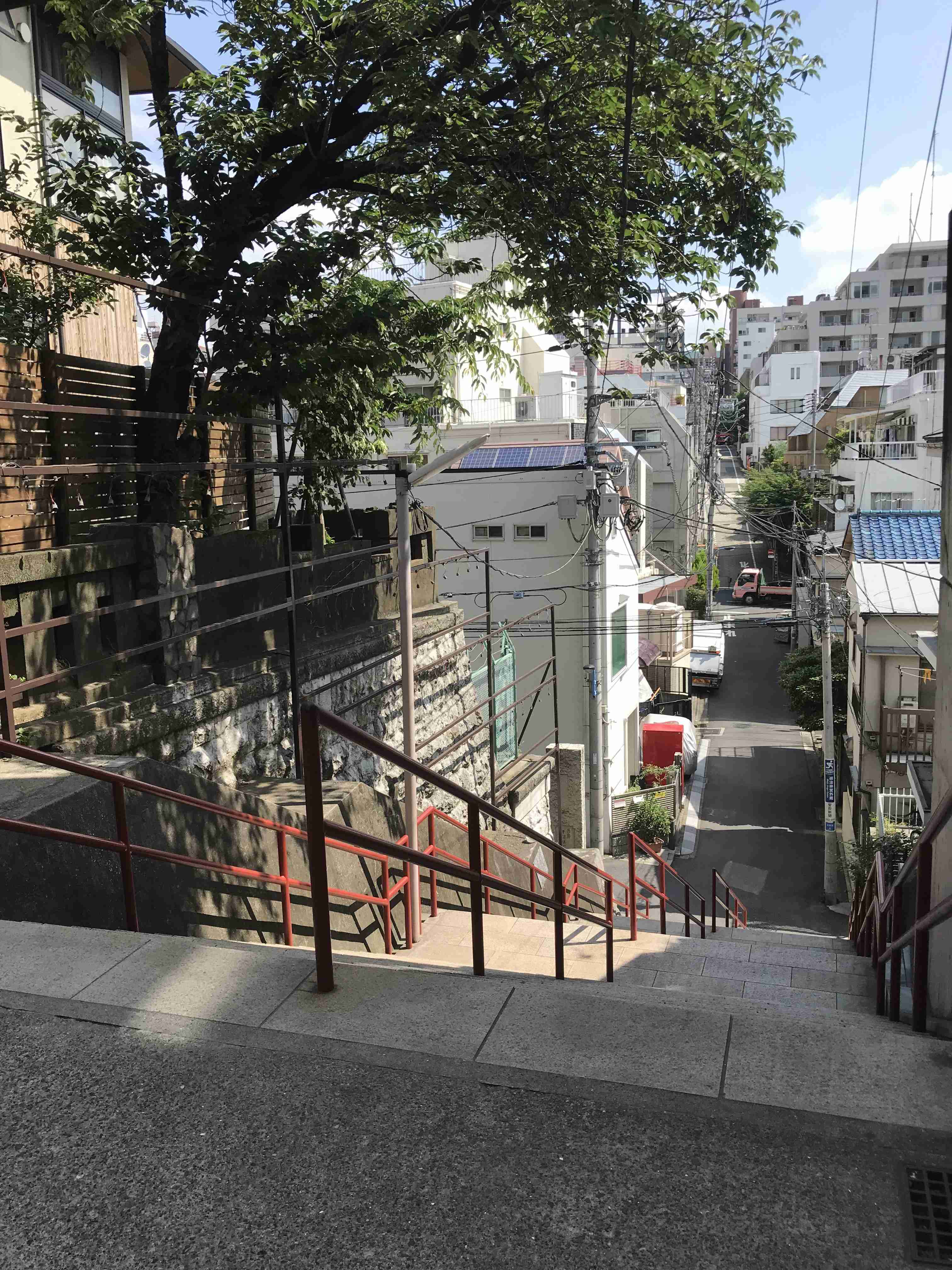 東京旅行で必ず行くところ