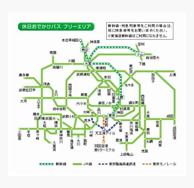 東京旅行で必ず行くところ