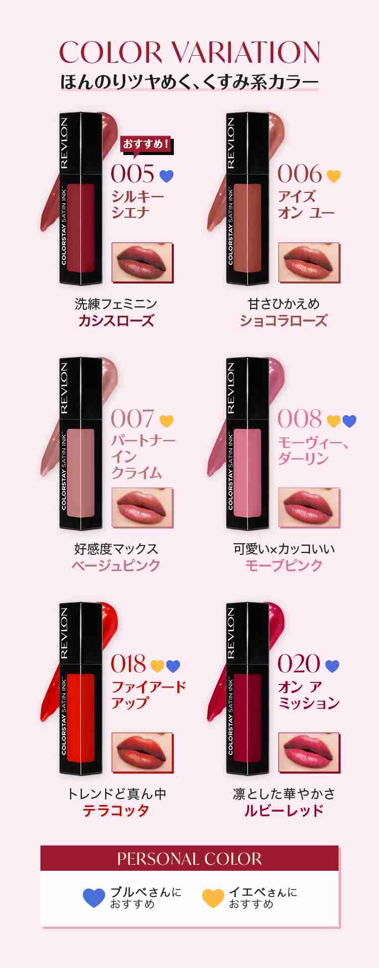 マスクの下のリップメイク