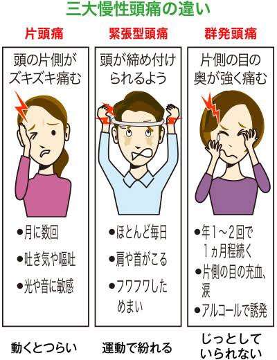 オードリー若林正恭、頭痛で悩んで「学会の記事を読んでる」医者に反論も