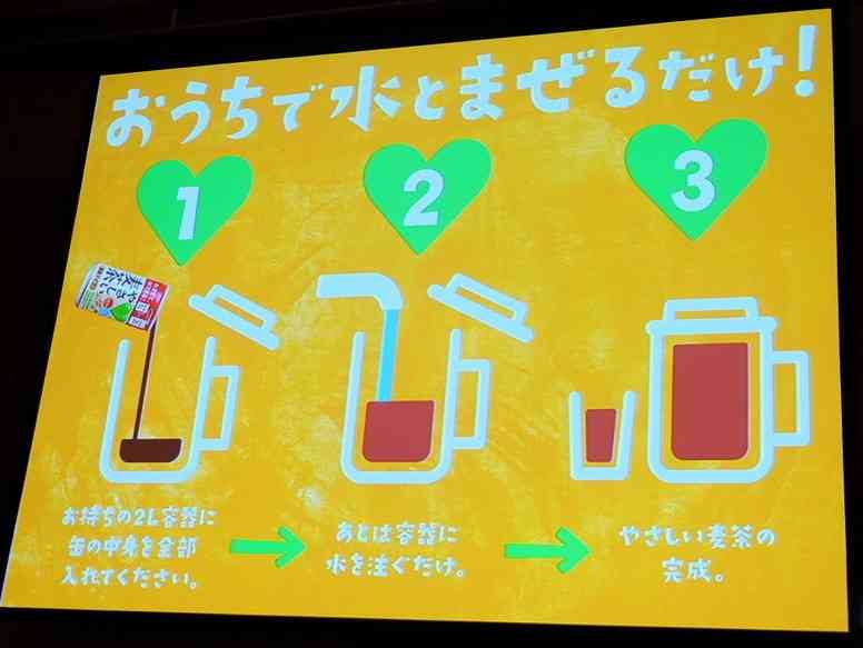 夫が麦茶を作らない