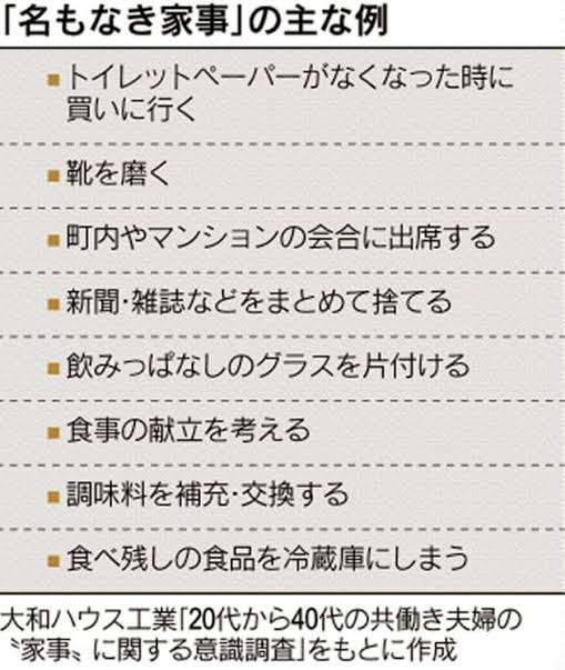 夫が麦茶を作らない