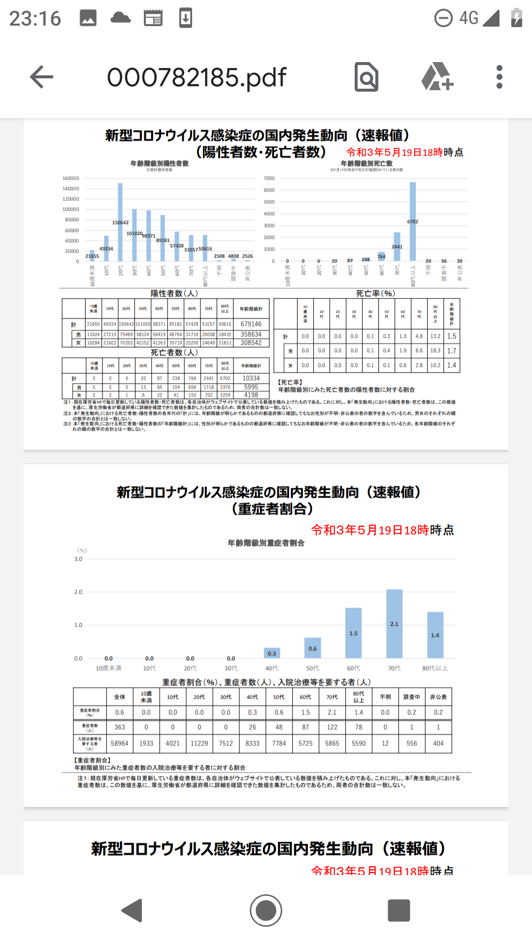 ファイザー製「12歳以上」容認 ワクチン接種年齢、31日引き下げへ―厚労省