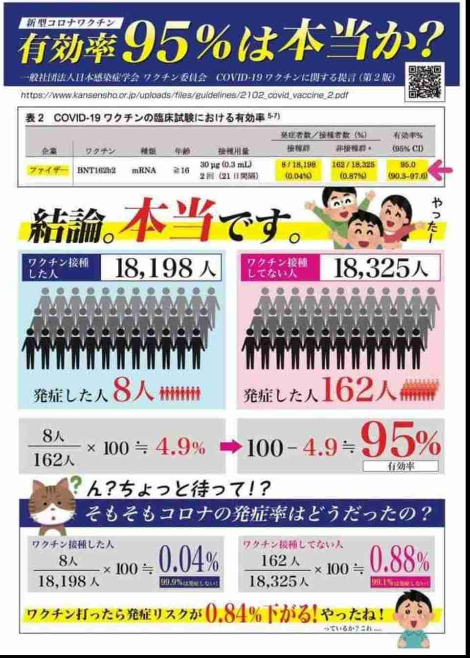 ファイザー製「12歳以上」容認 ワクチン接種年齢、31日引き下げへ―厚労省