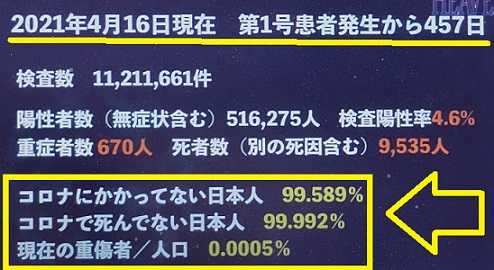 ファイザー製「12歳以上」容認 ワクチン接種年齢、31日引き下げへ―厚労省