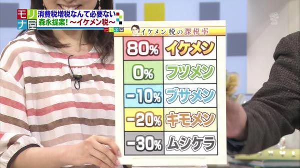 【ネタ可】これから日本に起こりそうなこと