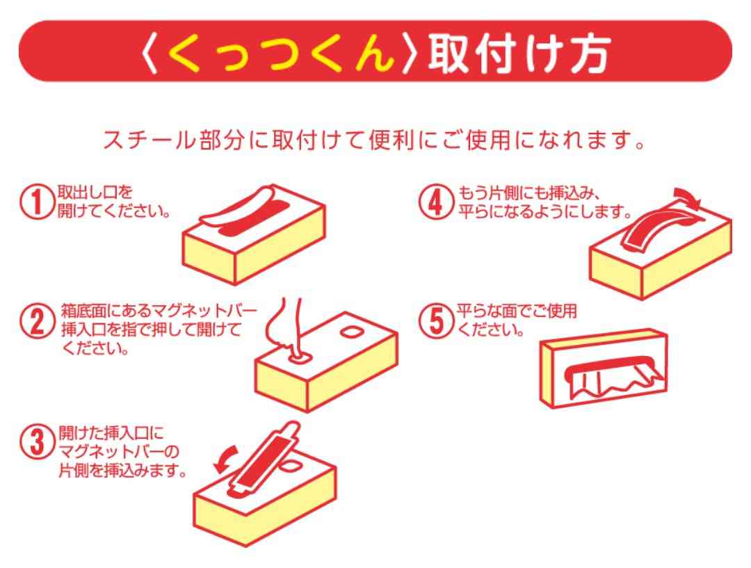 箱ティッシュ・ポケットティッシュ、どれを購入してますか？