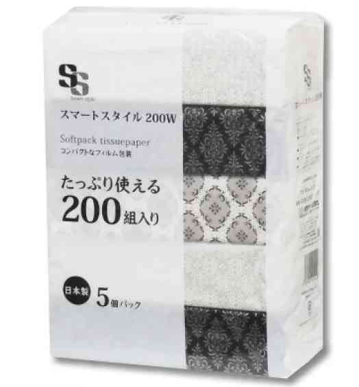箱ティッシュ・ポケットティッシュ、どれを購入してますか？