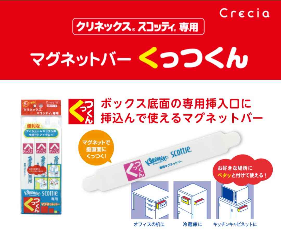 箱ティッシュ・ポケットティッシュ、どれを購入してますか？