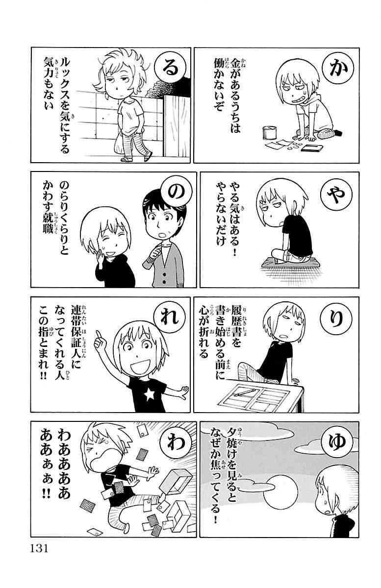 【5月】意識低い系トピ