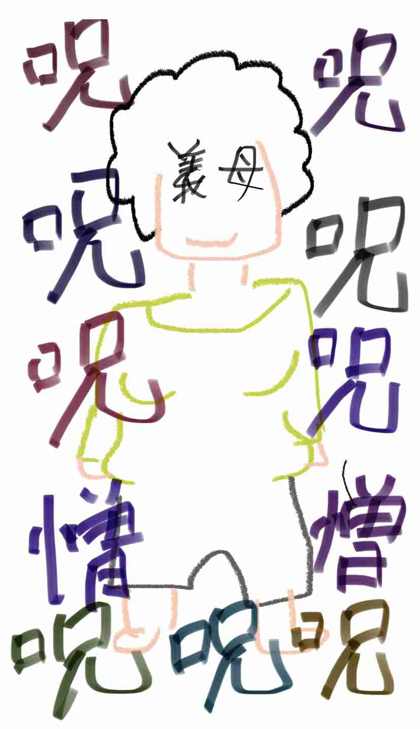 絵日記（本文）を書くと誰かが絵をつけてくれるトピ