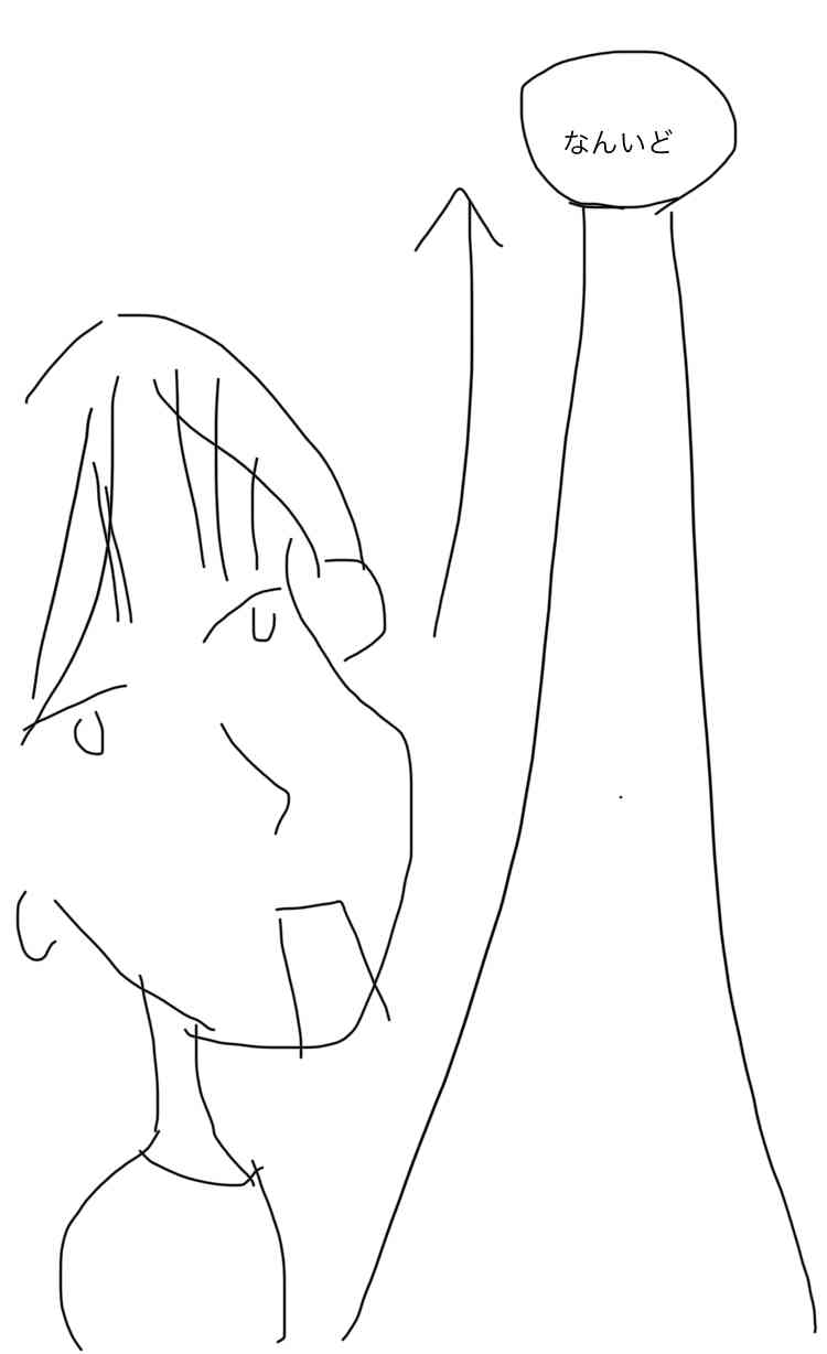 絵日記（本文）を書くと誰かが絵をつけてくれるトピ