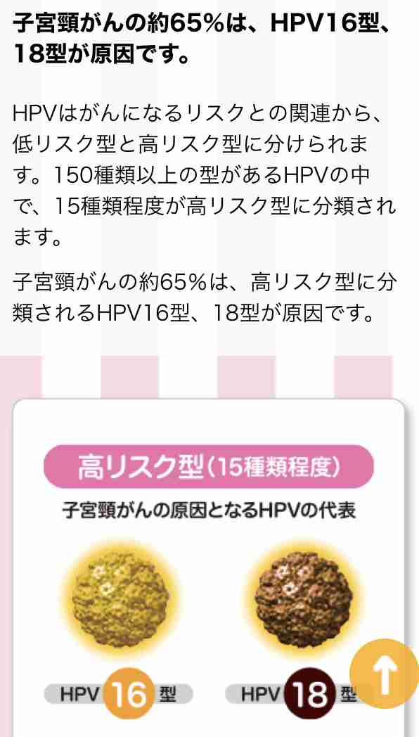 子宮頸がんワクチン