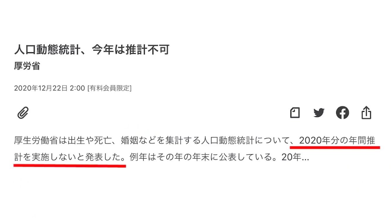 死亡後にコロナ判明 4月は62%増 