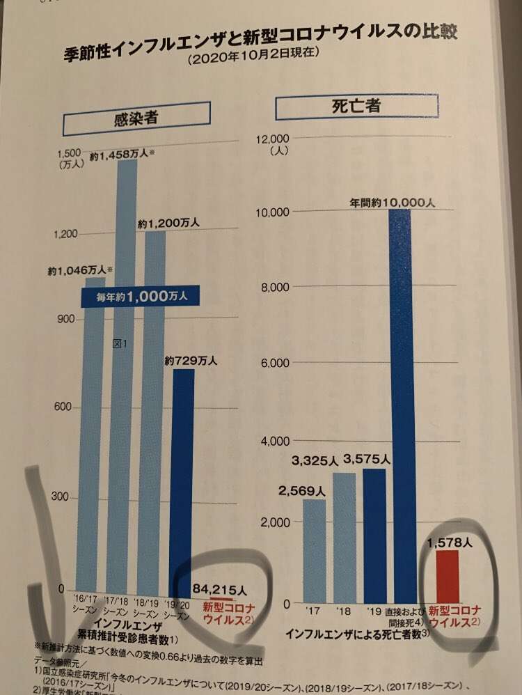 竹中平蔵氏、五輪は「やる」 開催か中止議論自体が不毛「世論はしょっちゅう間違ってる」