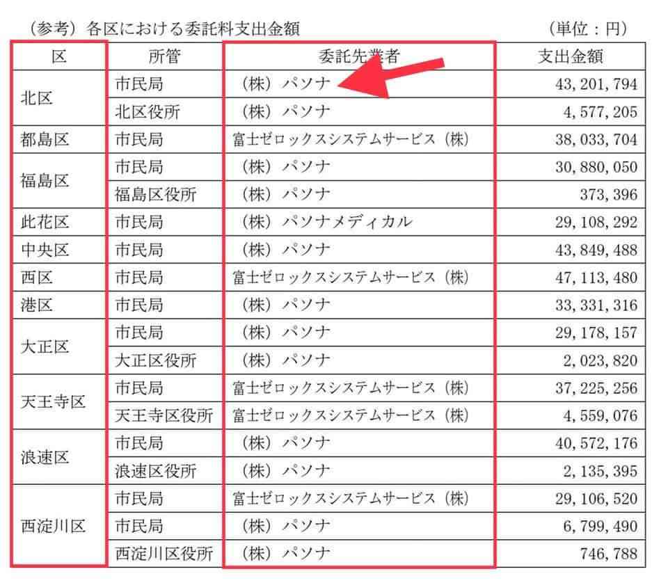竹中平蔵氏、五輪は「やる」 開催か中止議論自体が不毛「世論はしょっちゅう間違ってる」