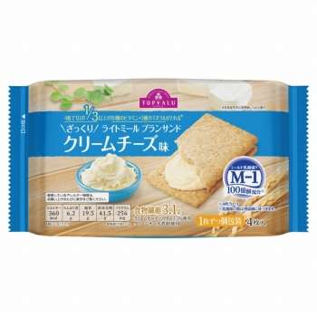 トップバリュで当たりの食品