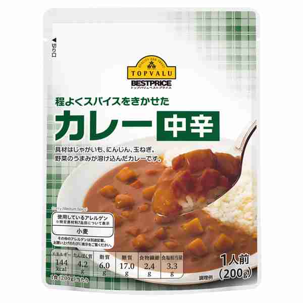 トップバリュで当たりの食品