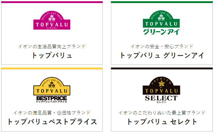 トップバリュで当たりの食品