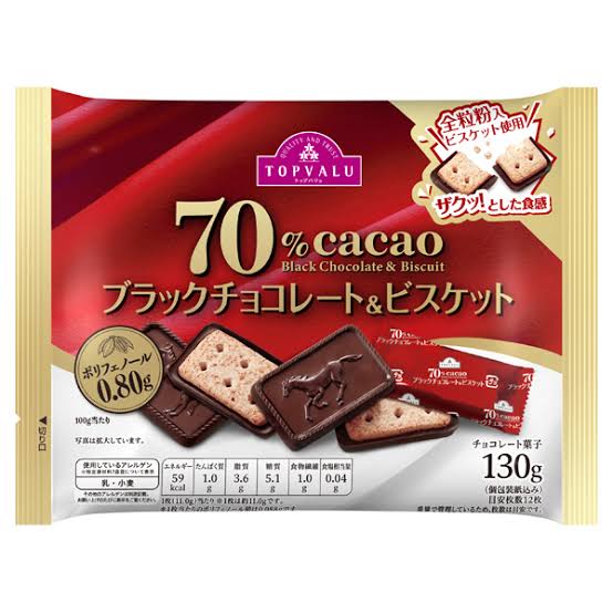 トップバリュで当たりの食品