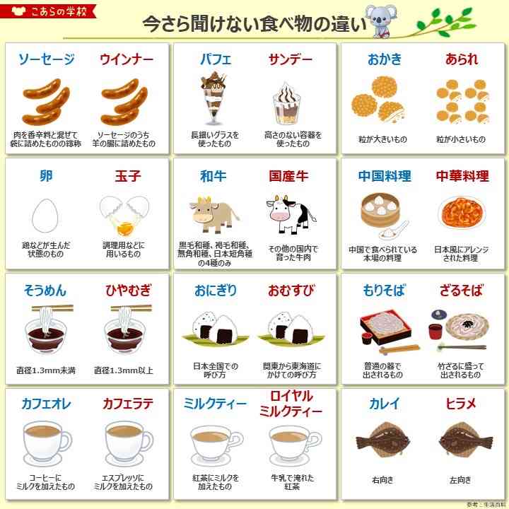 誰かの役に立つかもしれない情報を書くトピ