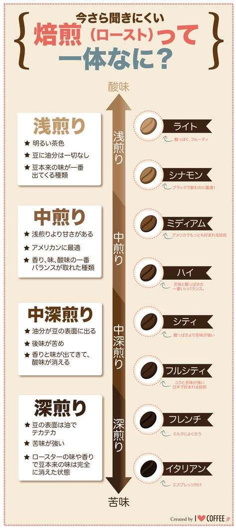 誰かの役に立つかもしれない情報を書くトピ