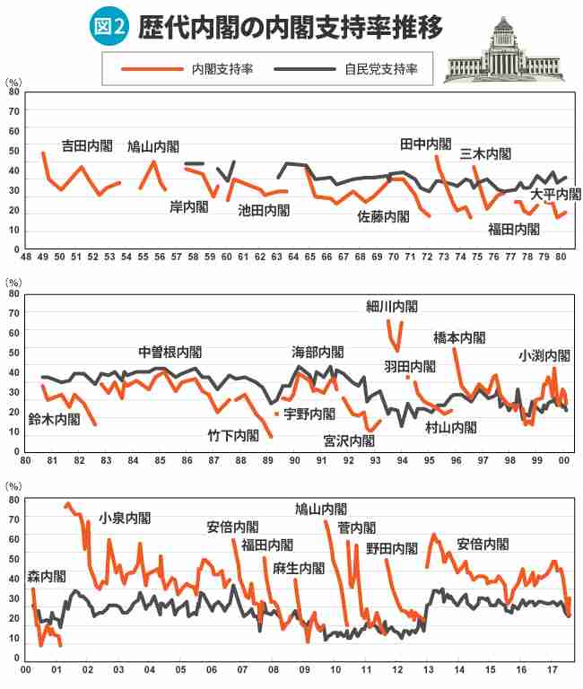 誰かの役に立つかもしれない情報を書くトピ