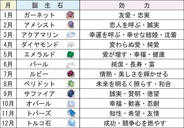 誰かの役に立つかもしれない情報を書くトピ