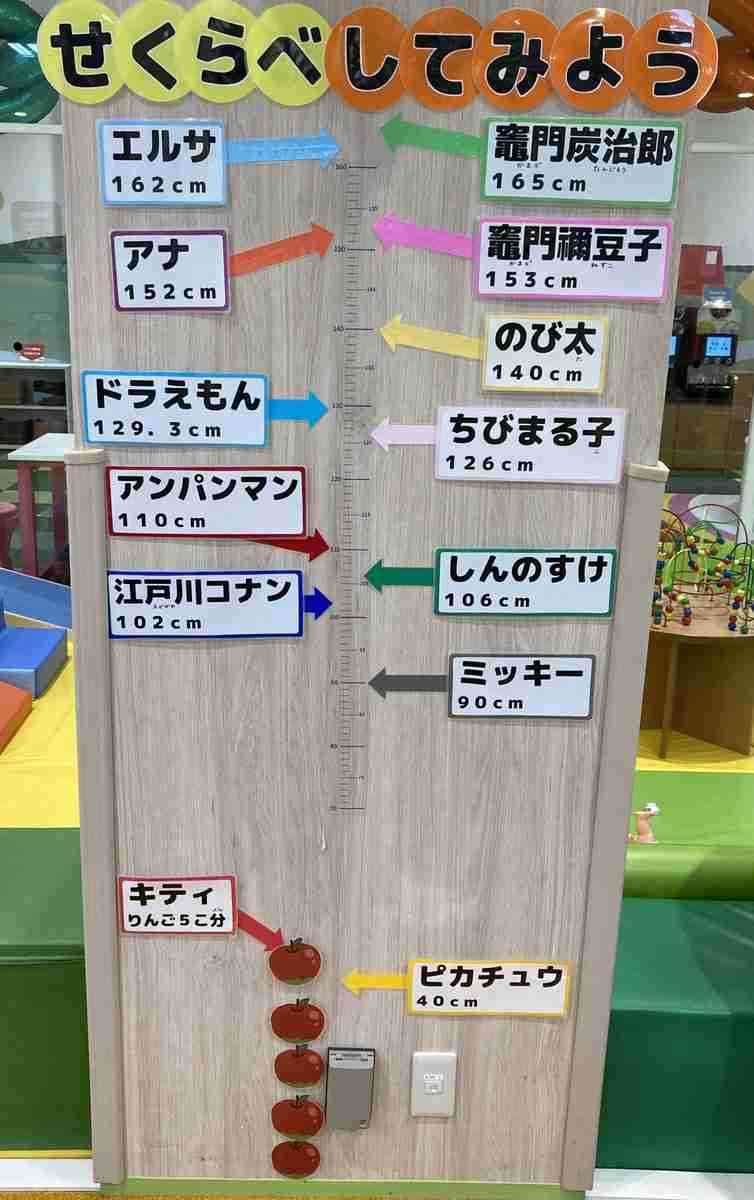 誰かの役に立つかもしれない情報を書くトピ