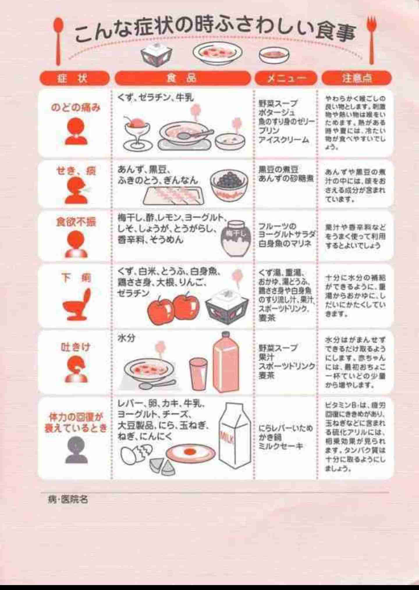 誰かの役に立つかもしれない情報を書くトピ