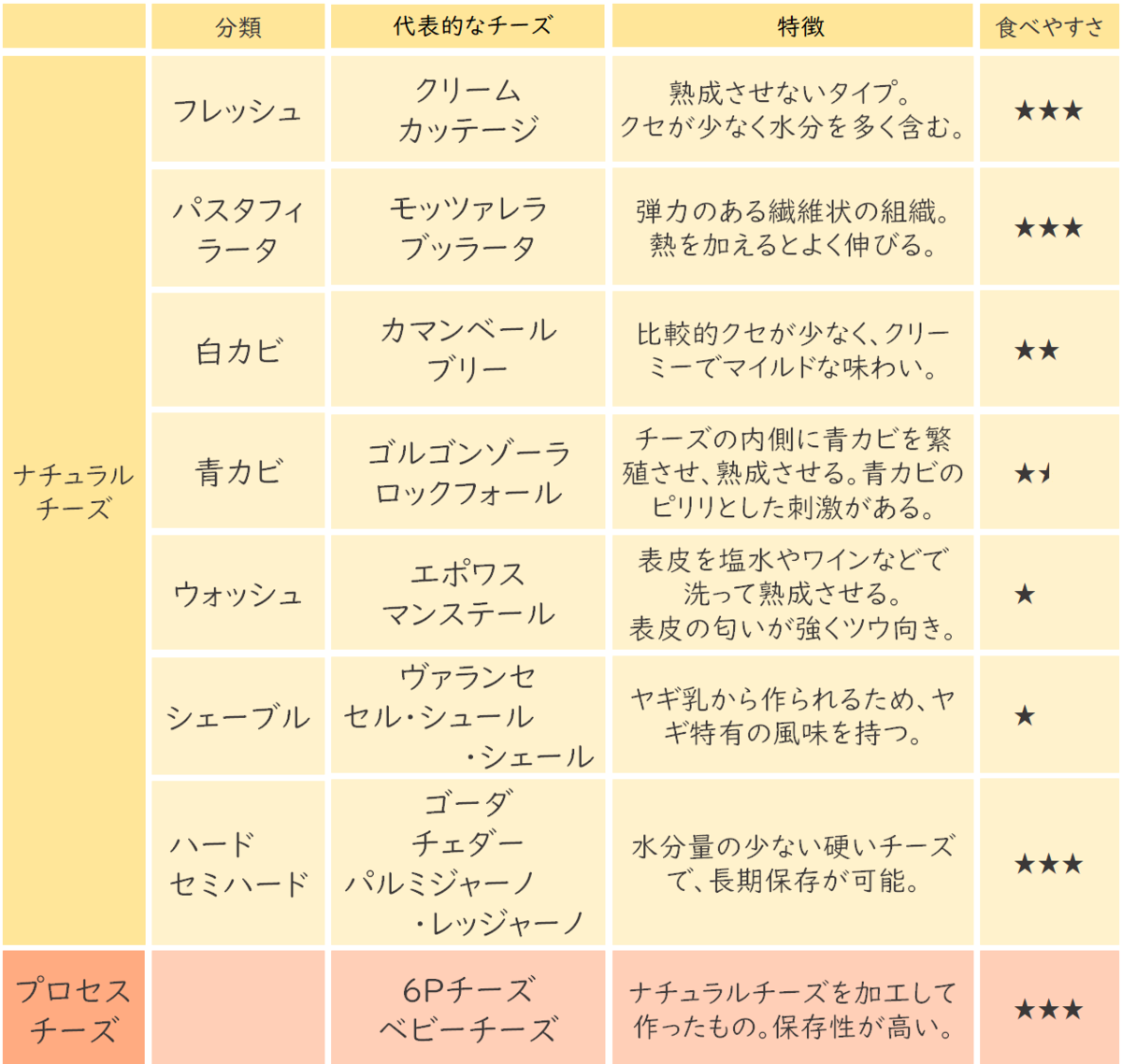 誰かの役に立つかもしれない情報を書くトピ