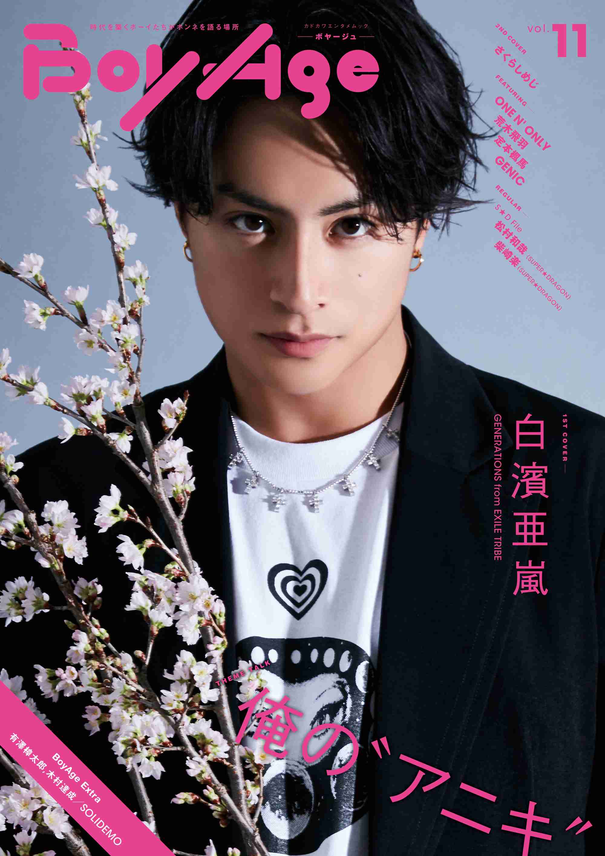 LDHに所属している男性で好きな顔