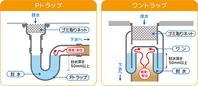 【お値段以上】アラサー以上のお手頃アクセサリー【1万未満】