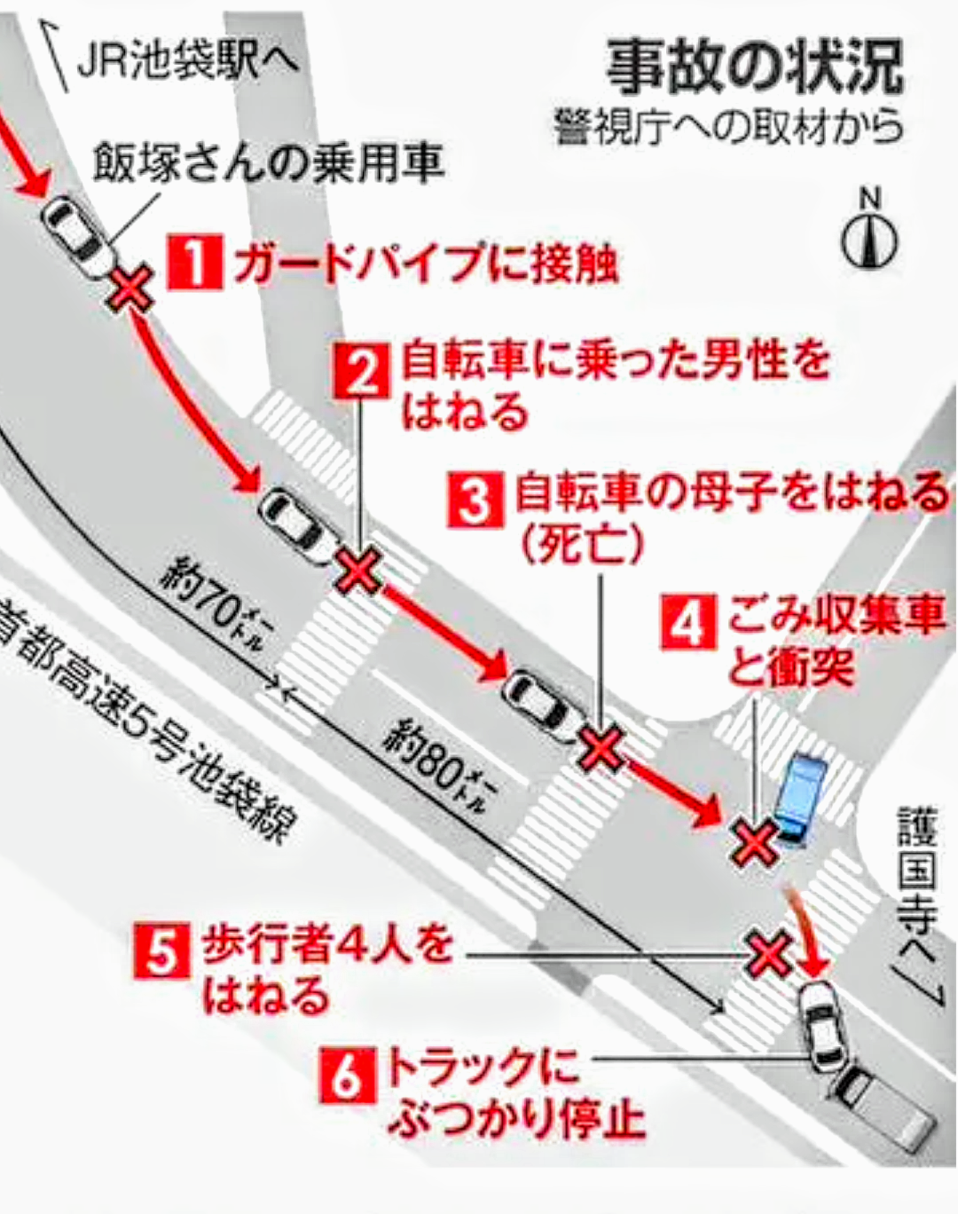 【速報】「私の過失はない」池袋暴走事故 遺族が被告人質問