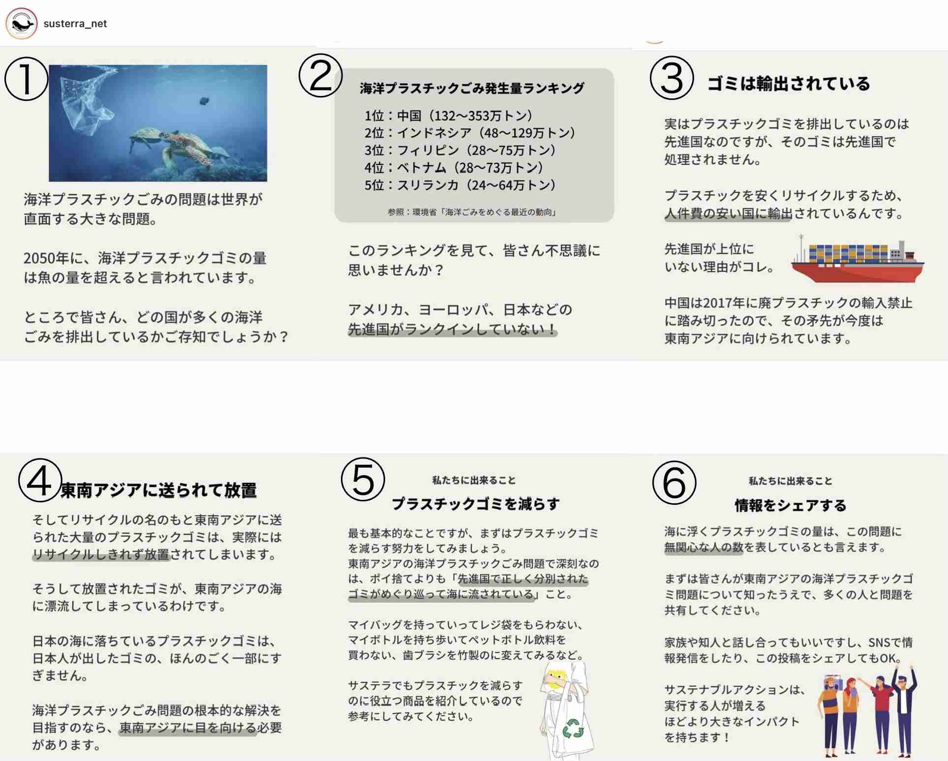 プラごみの削減へ新法成立 使い捨てスプーンも有料化?