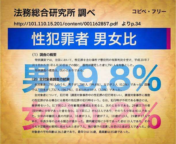公園トイレに女児監禁しわいせつか　男逮捕