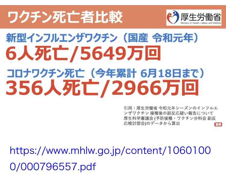 ＜独自＞塩野義の国産ワクチン　年明け6千万人分供給可能