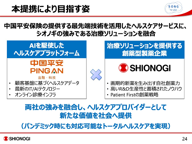 ＜独自＞塩野義の国産ワクチン　年明け6千万人分供給可能