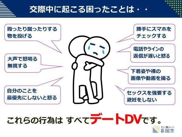 【アダルト注意】彼の性癖が特殊