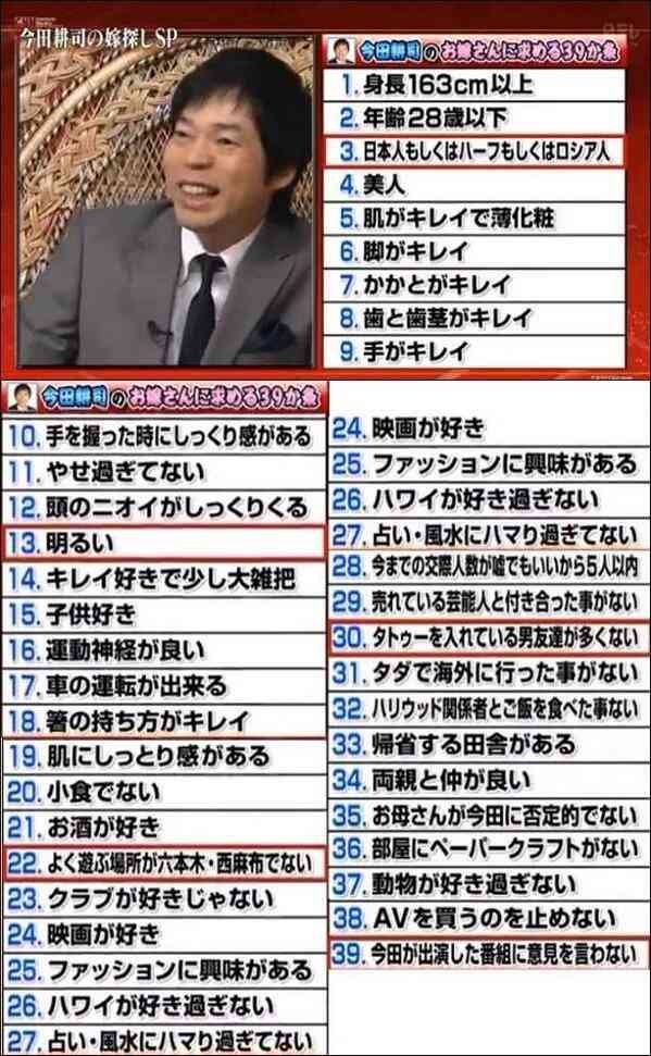 『THE夜会』今田耕司の