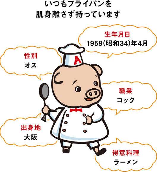 企業マスコットを愛でるトピ