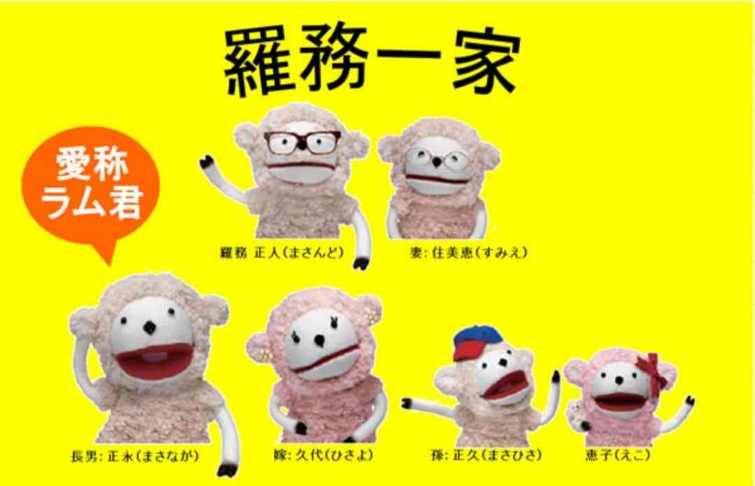 企業マスコットを愛でるトピ