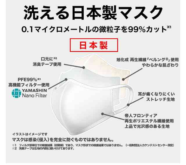 布マスク愛用者と語りたい